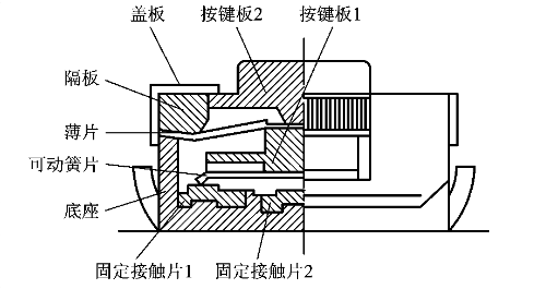 首页| 不朽情缘MG官网登录入口