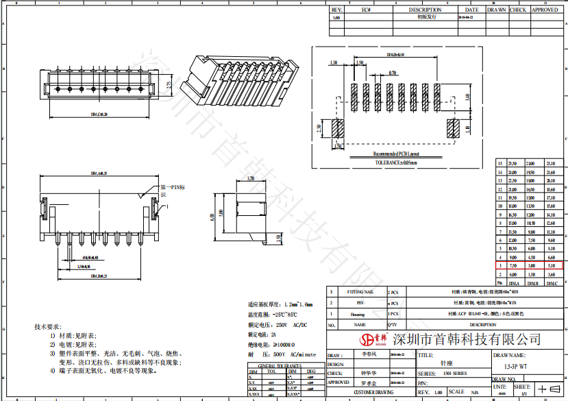 首页| 不朽情缘MG官网登录入口