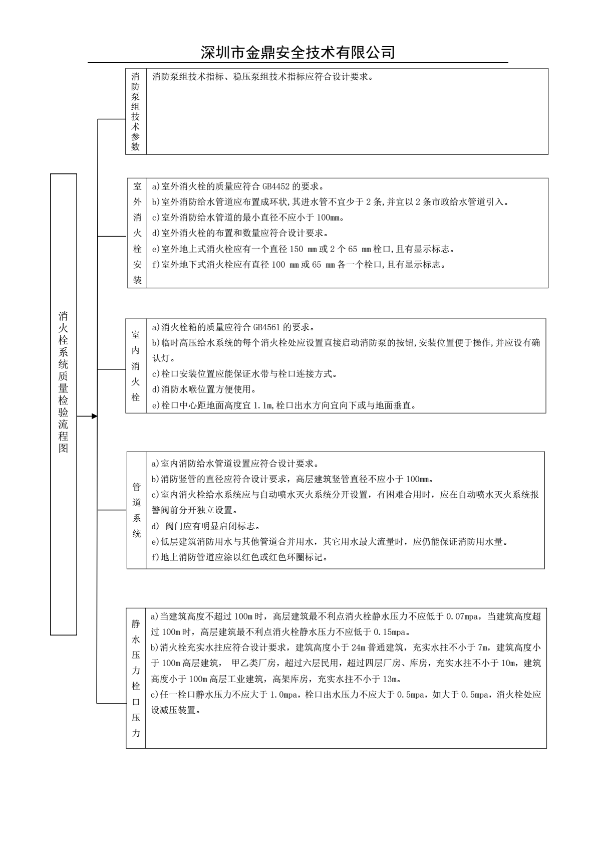 amjs澳金沙门(中国)有限公司