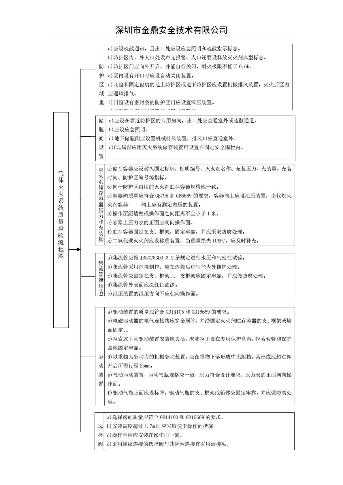 amjs澳金沙门(中国)有限公司