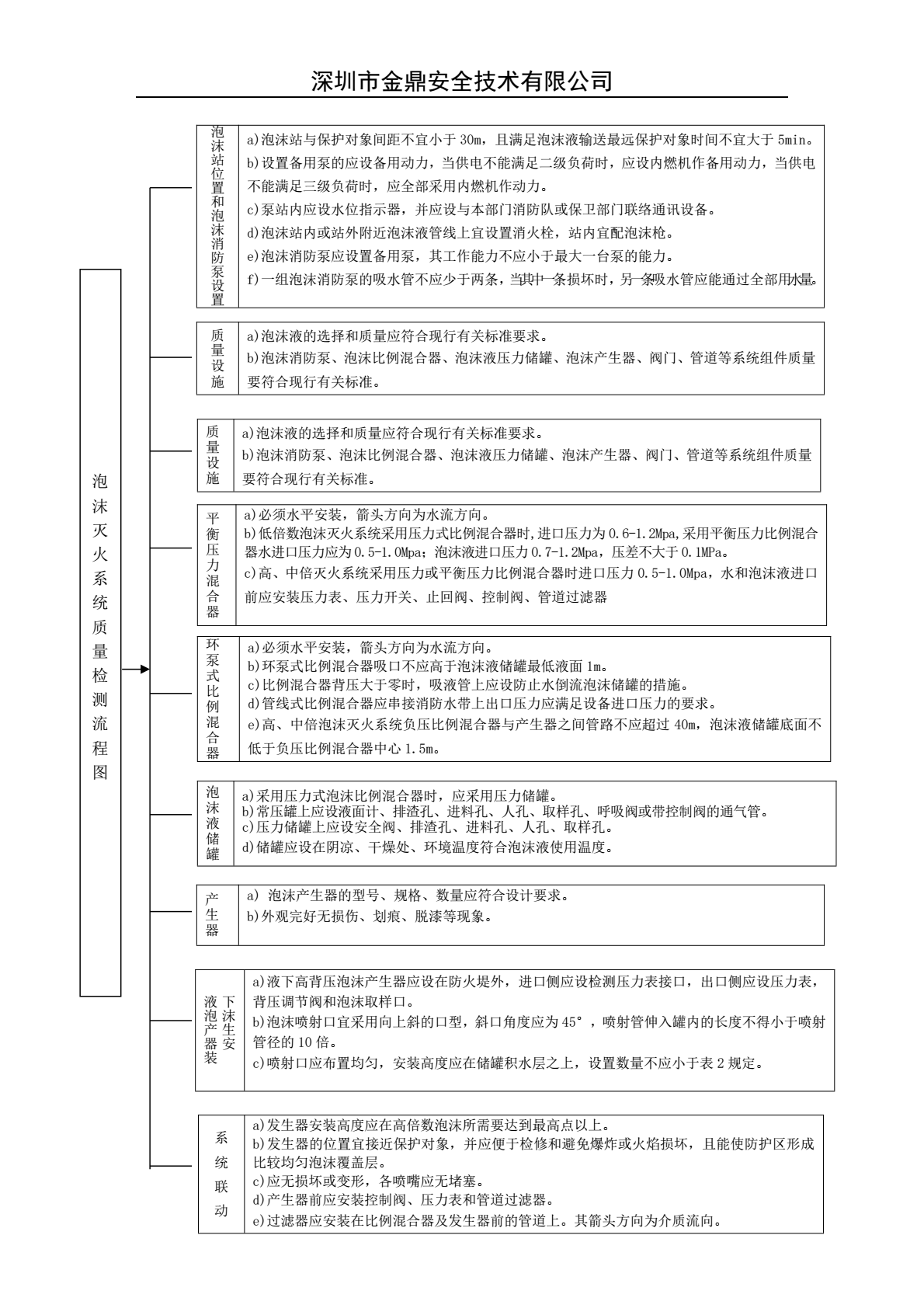 amjs澳金沙门(中国)有限公司