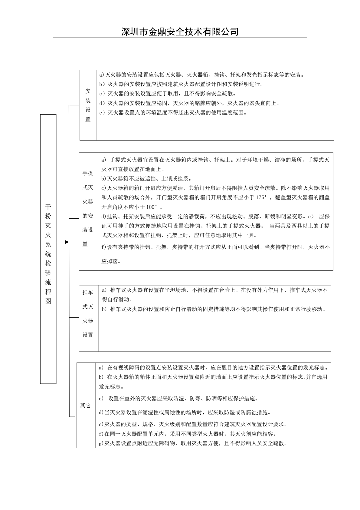 amjs澳金沙门(中国)有限公司